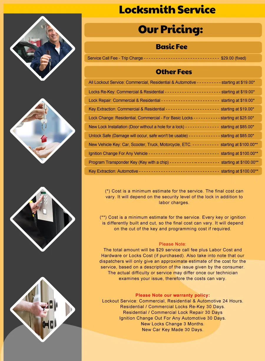 University Place WA Locksmith Store University Place, WA 253-656-0971